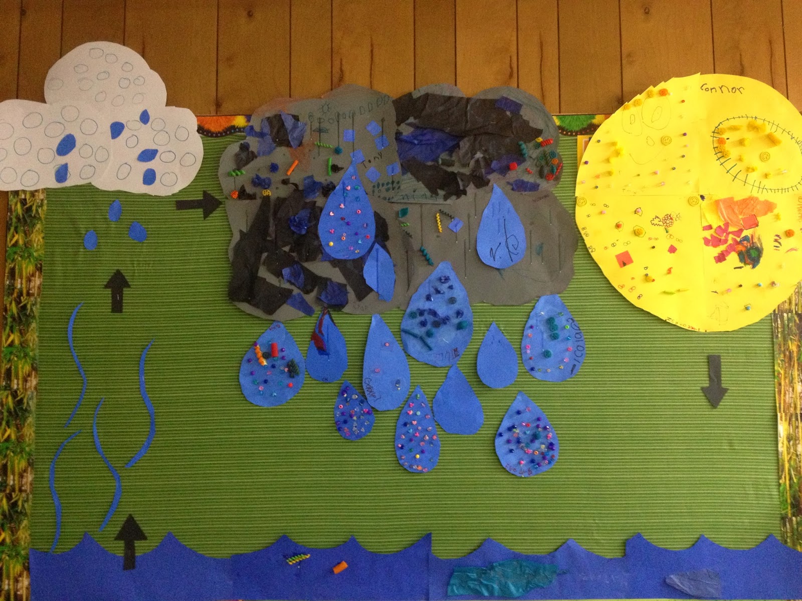 Preschool For Rookies: February 2014