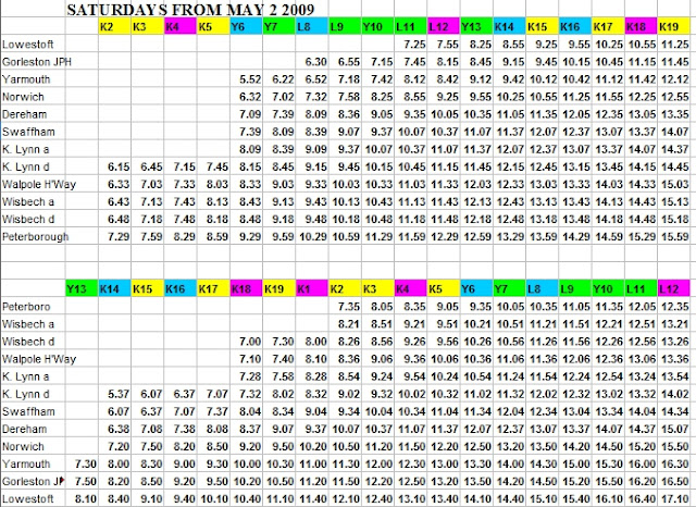 The XL Blog: X1 Bus Diagrams & Codes