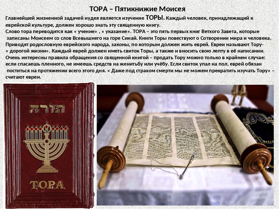 иудаизм и культура. культурные достижения иудаизма. иудаизм презентация. иудаизм и культура презентация 5 класс однкнр. иудаизм и культура 5 класс.