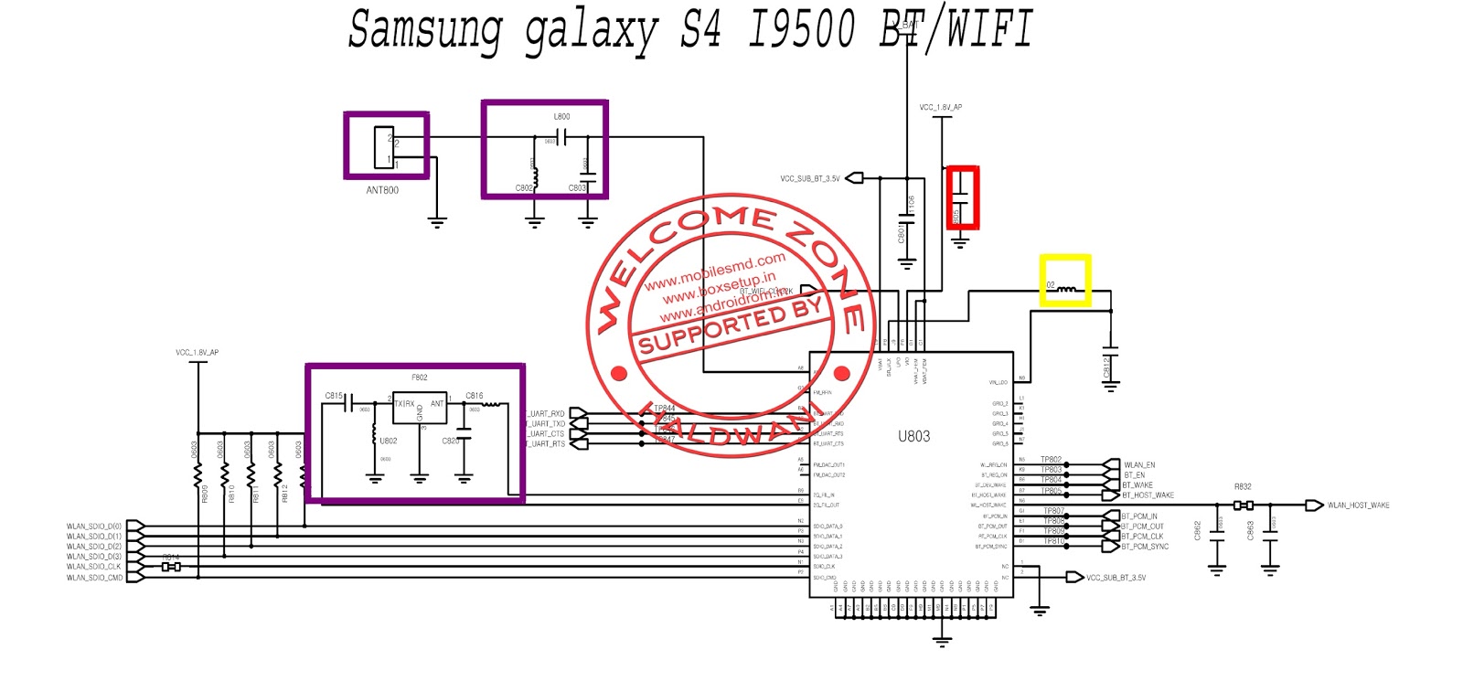 Samsung galaxy S4 I9500 BT WIFI Not Working Solution