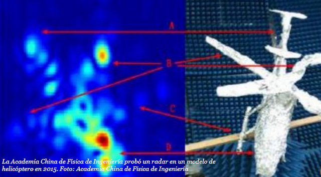 china - China desarrolla nueva tecnología de radar para desenmascarar a cazas de combate stealth. 2017-09-28_0-53-52