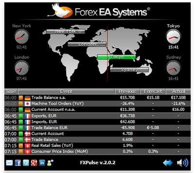 Glid trade ea forex free