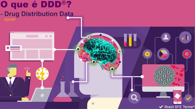 O que é DDD® - Drug Distribution Data?