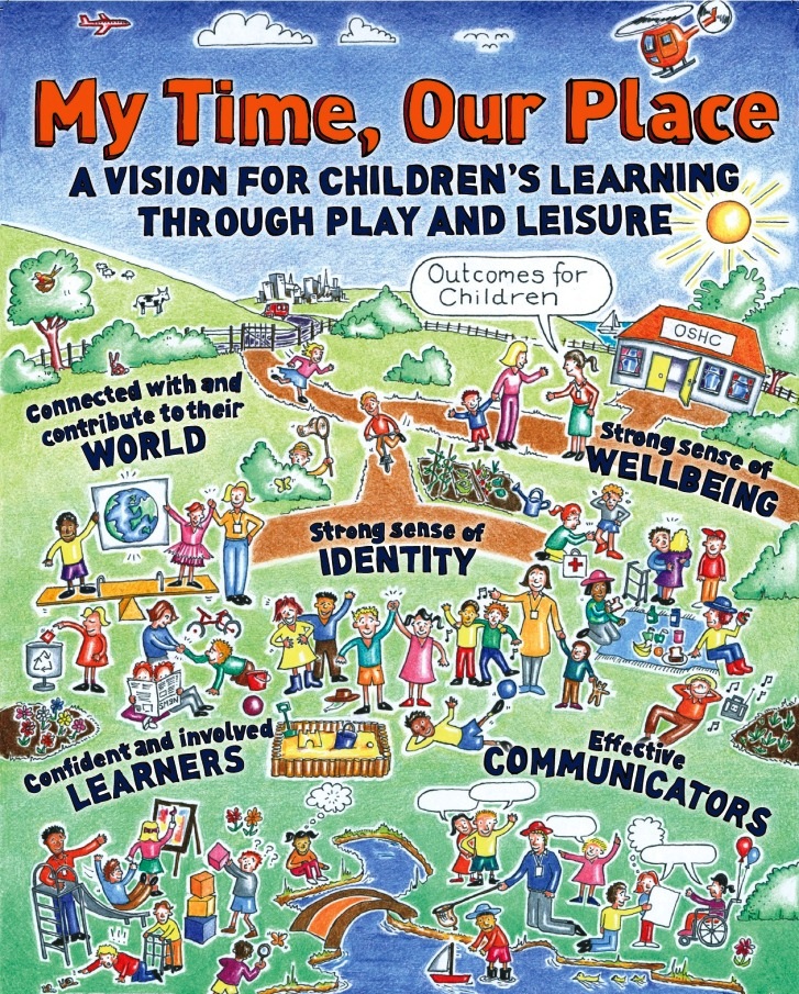 What Are Community Outings? I Love ABA!