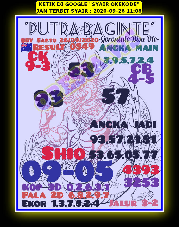 1 New Message Kode Syair Sydney 26 September 2020 Forum Syair Togel Hongkong Singapura Sydney