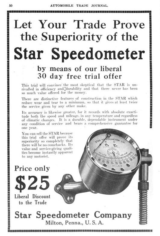 Valley Girl Views: Star Speedometer Company, Danville & Milton PA