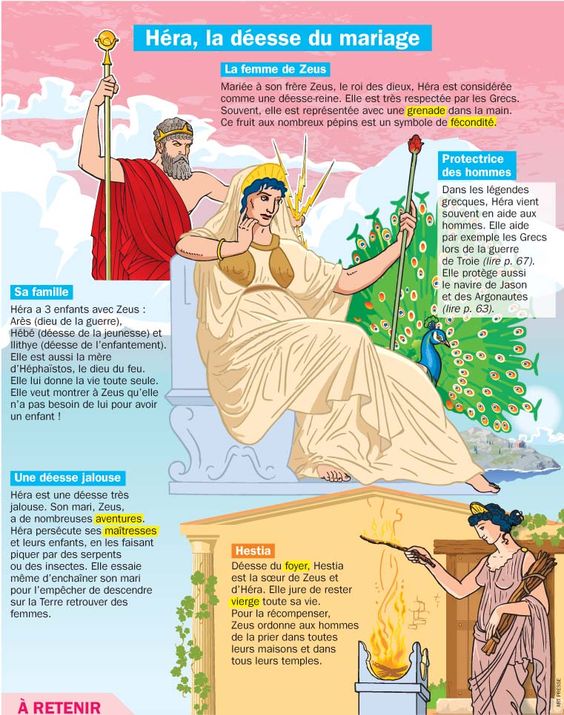 Héra, la Déesse du Mariage