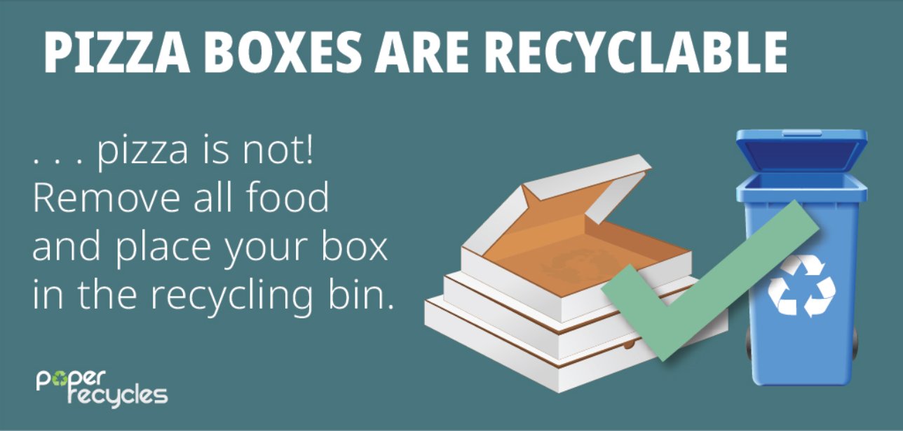 Franklin Matters Recycling reminder The box=YES! The Pizza=NO!