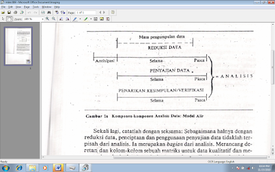 Analisis Data Kualitatif Model Miles Dan Huberman | KASKUS