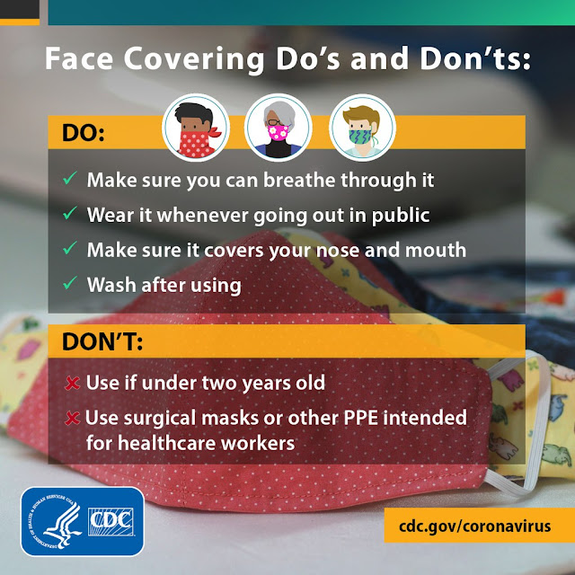 CDC Face mask check list