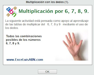 Multiplicación con los dedos.