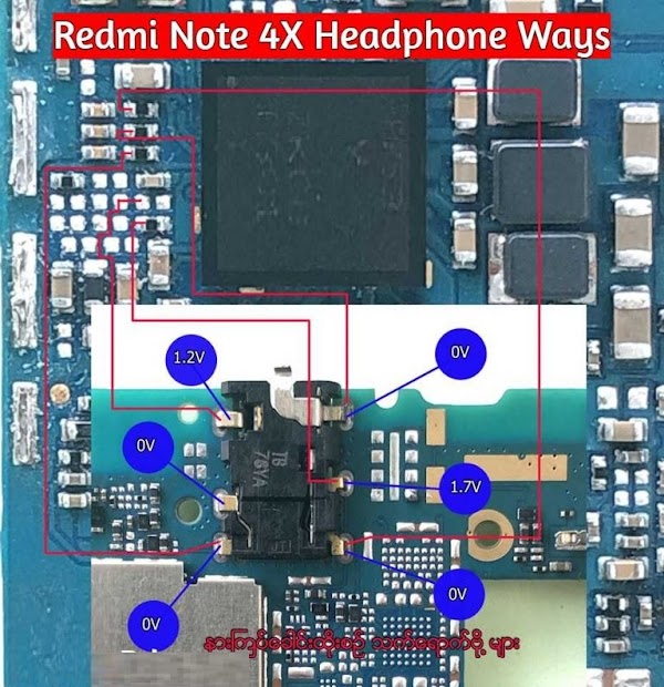 Xiaomi Redmi Note 4X Headphone Ways