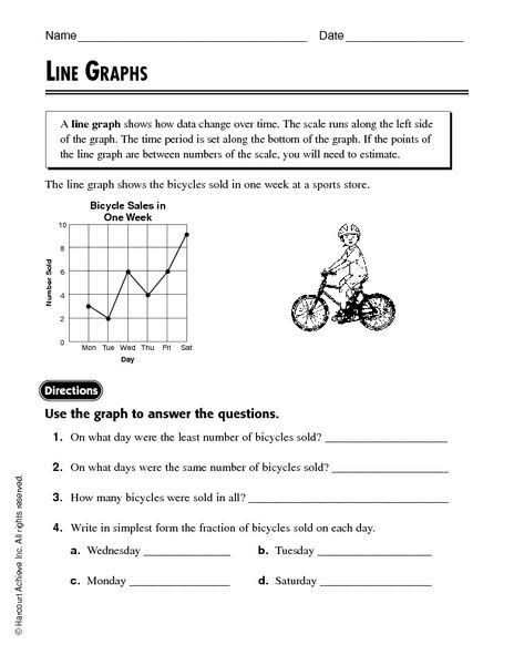 kalviyeni: Data Handling (Line graph) worksheets