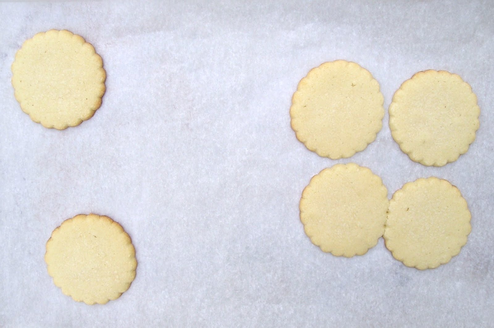 Here's the result for Batch 1.