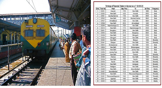 Full List of Special Trains that will Run from Tomorrow