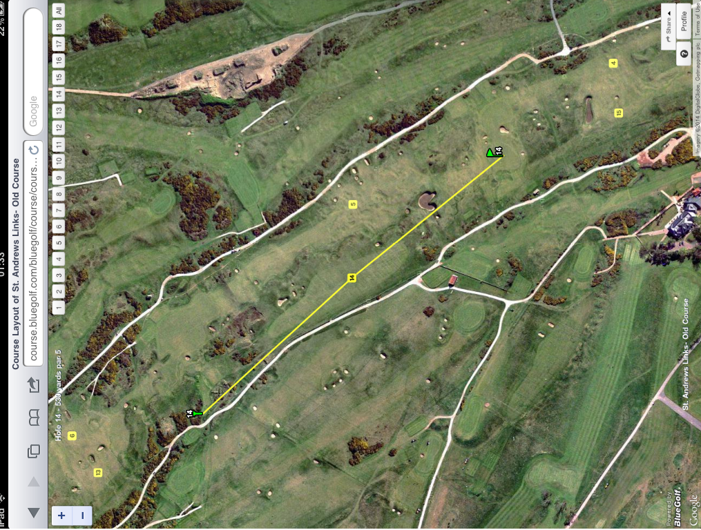 St Andrews Old Course Scotland How to Score Better on Tiger Woods 14