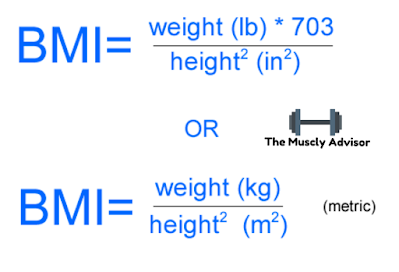 BMI formula