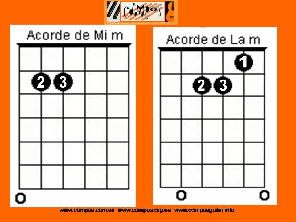 Rojitas Las Orejas Acordes