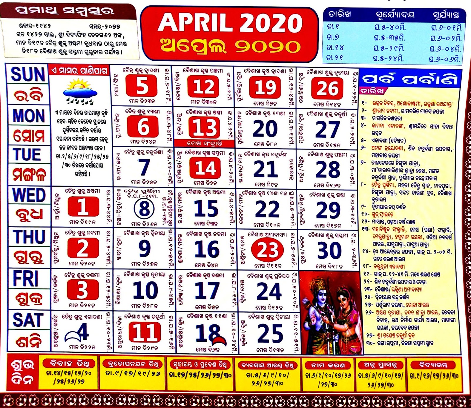 ଓଡ଼ିଆ ପଞ୍ଜିକା ୨୦୨୦ ଏପ୍ରିଲ Odia calendar 2020 April