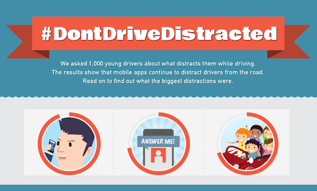 apps to avoid distractions apps to avoid distractions