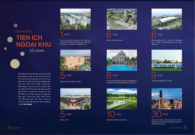 giá Shophouse dự án New Galaxy Bình Dương