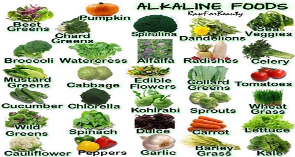 60 Alkaline Foods That Fight Cancer, Inflammation, Diabetes and Heart Disease!