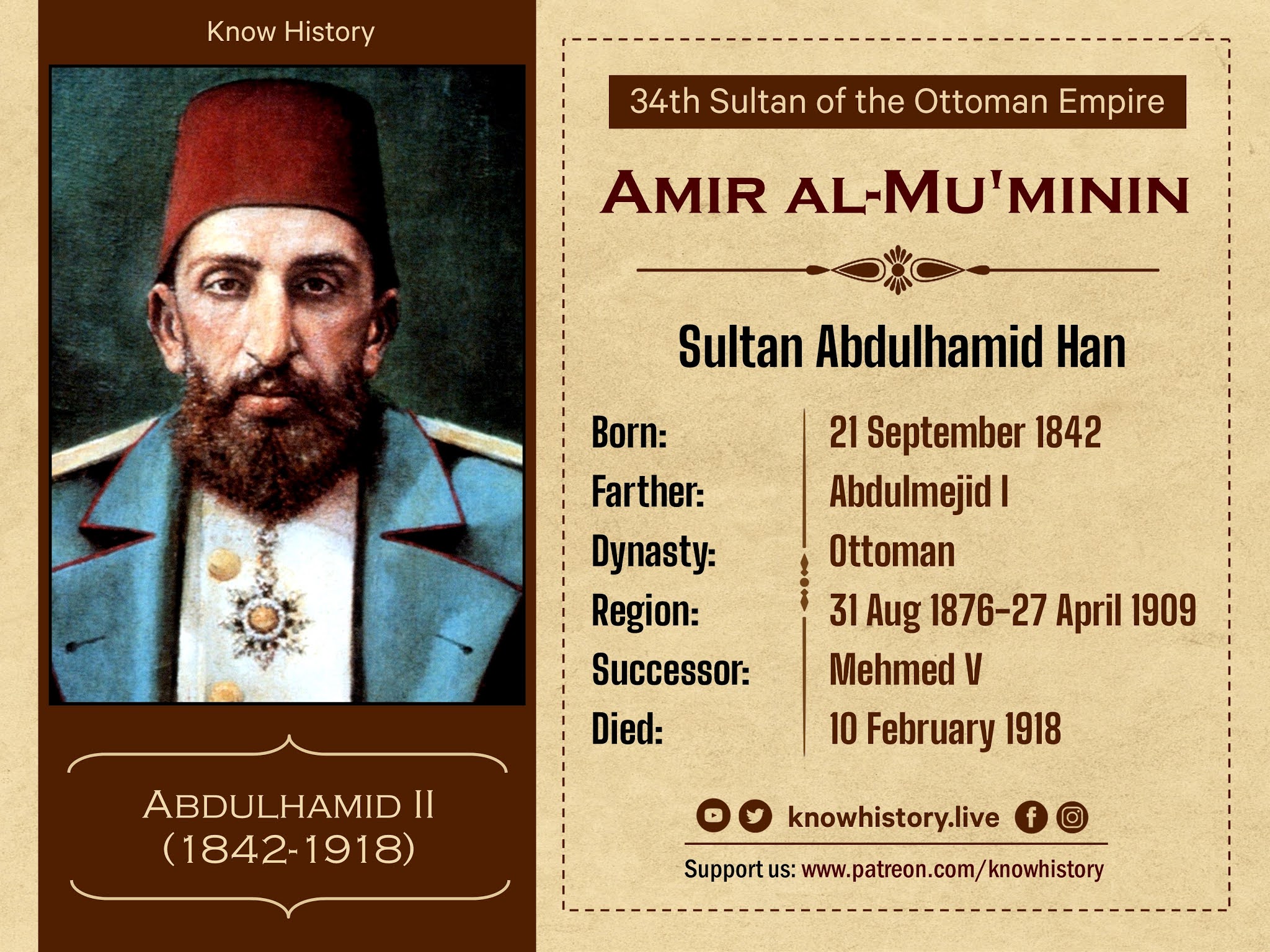 Sultan Abdul Hamid, The great Sultan of Ottoman Empire