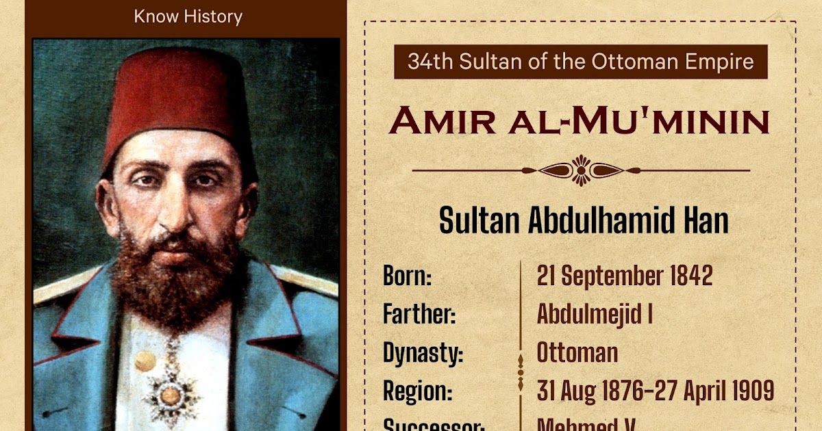 Sultan Abdul Hamid, The great Sultan of Ottoman Empire