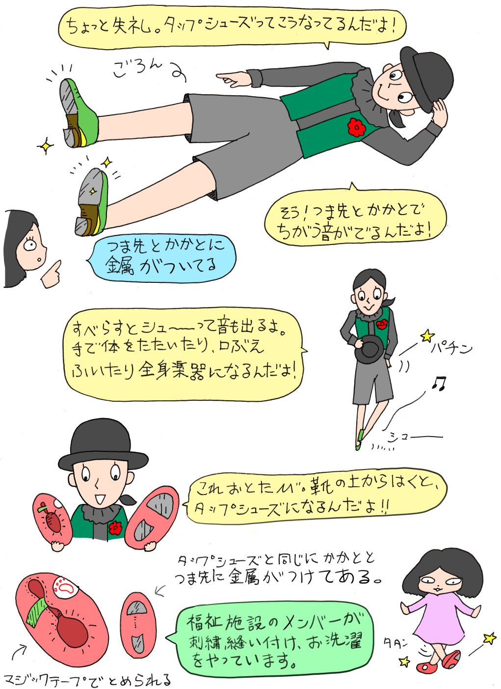 あしおとでつながろう プロジェクト 育て メッセンジャー事業 イラスト記録 By まえだなをこ