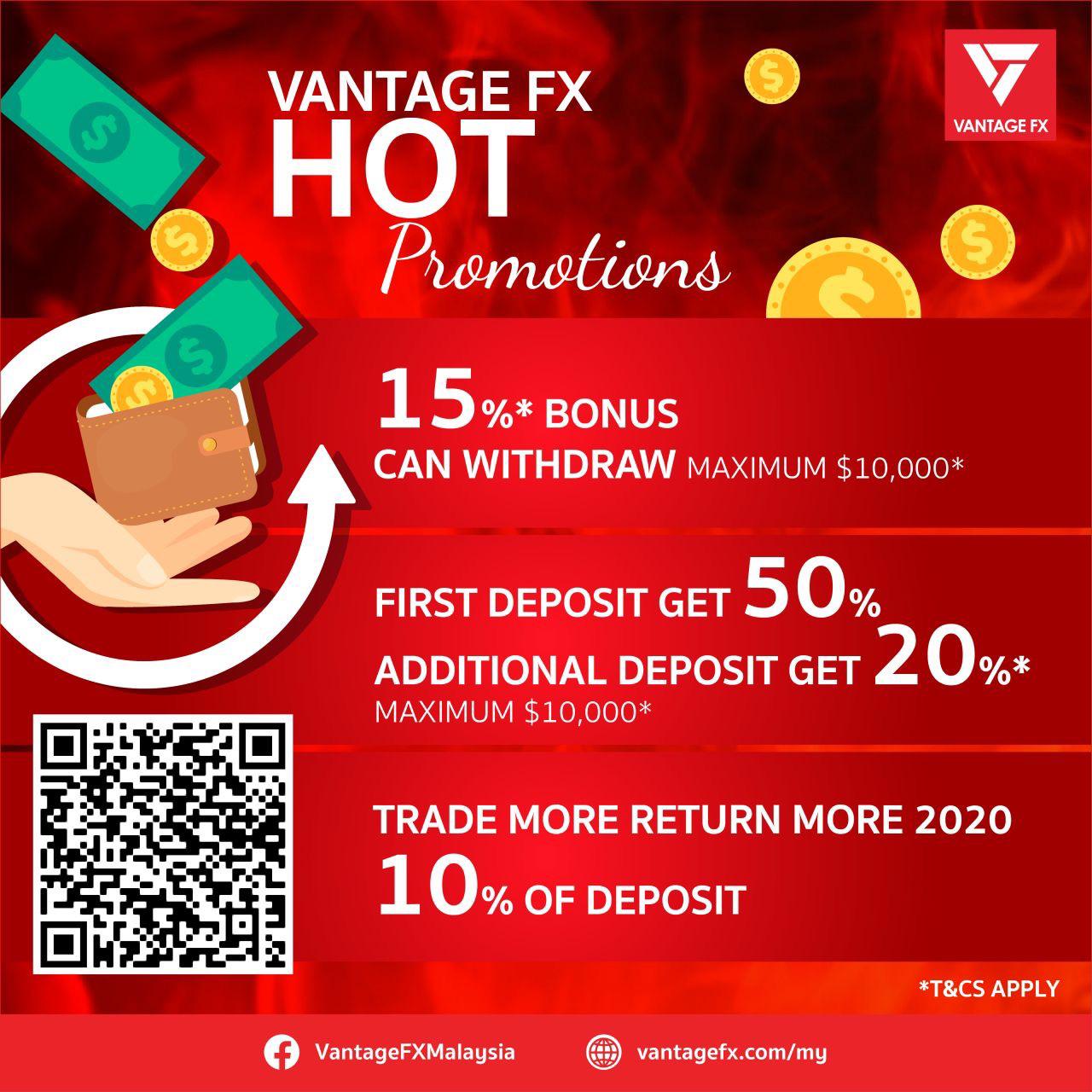 Primexbt 50 deposit bonus Primexbt 50 deposit bonus