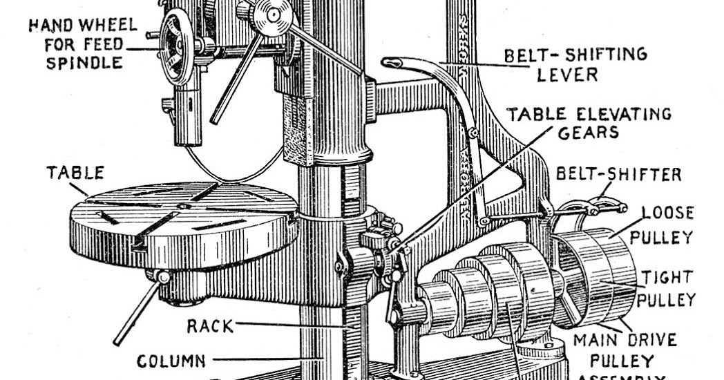 Progress is fine, but it's gone on for too long.: Back-Geared, Upright
