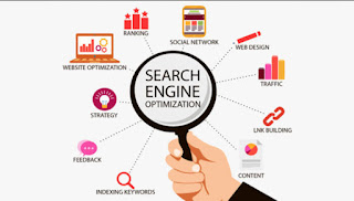 How to optimize your site for search engines