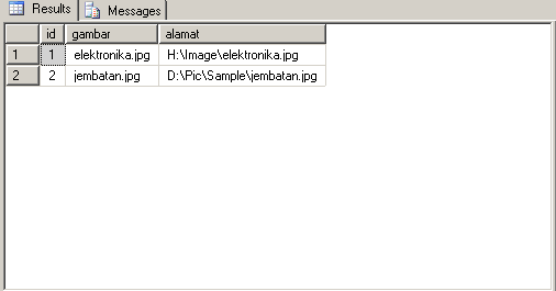 Load file перевод. Load file перевод