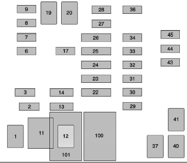 Fuse Box: 2014 Chevrolet Silverado Fuse Box Diagram
