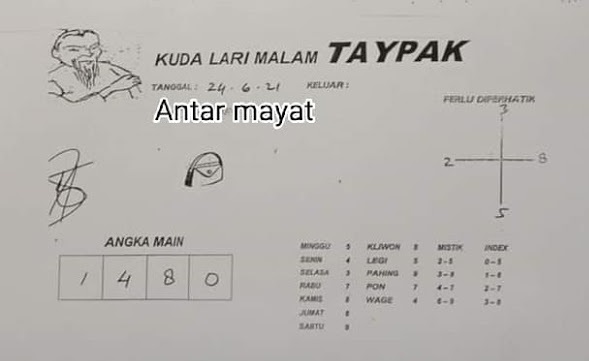 Syair Kuda Lari Hk