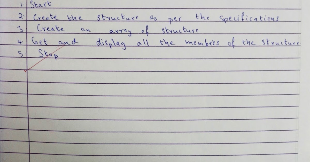 Computer Record(Class 12)