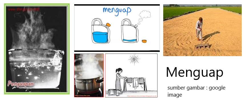 Perubahan Wujud Zat - Cahaya Mentari