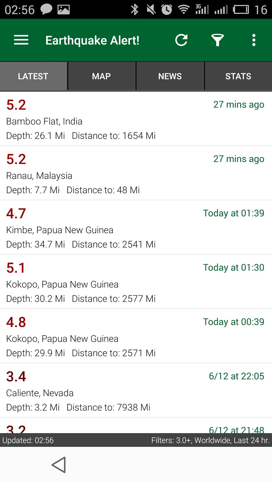 Gempa Bumi Sabah 5.2 Skala Ritcher 13 Jun 2015