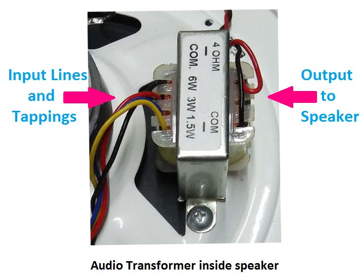 Why Transformer is connected in some Speakers? Distributed Audio System