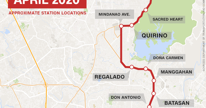 MRT 7 STATIONS LIST - Commuting Guide - How To Commute To Different ...