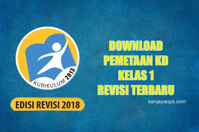Pemetaan KD Kurikulum 2013 Kelas 1 Semester 2 Revisi Pemetaan KD Kurikulum 2013 Kelas 1 Semester 2 Revisi