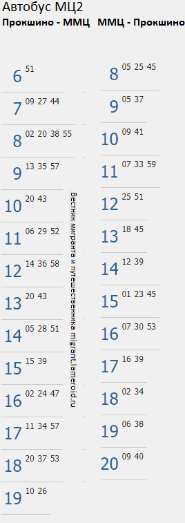Расписание автобуса МЦ2 (Прокшино - ММЦ УФМС Сахарово)