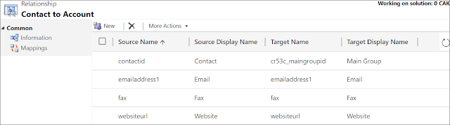 Map lookup fields in mappings