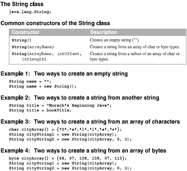 Bài 15 How to work with dates and strings (Chapter 13) Programming