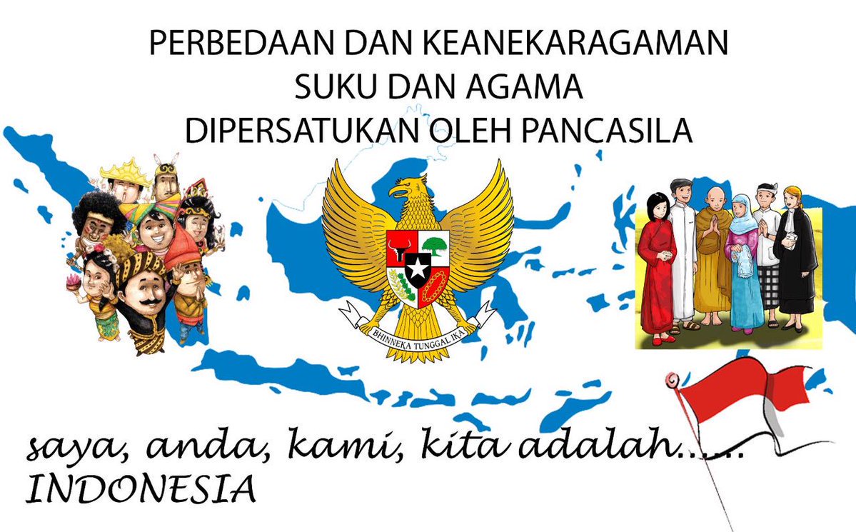Contoh Kliping Keanekaragaman Budaya Indonesia