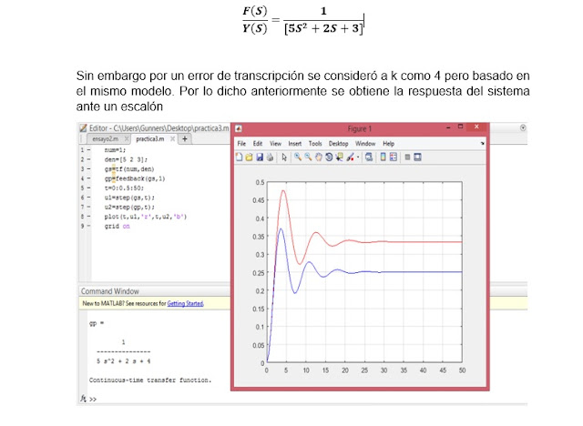 modelos matematicos y funciones de transferencia