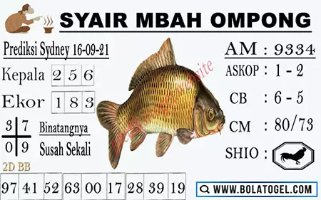 Prediksi Syair Sdy 16 September 2021 Pangkalantoto Prediksi Syair Sdy 16 September 2021 Pangkalantoto