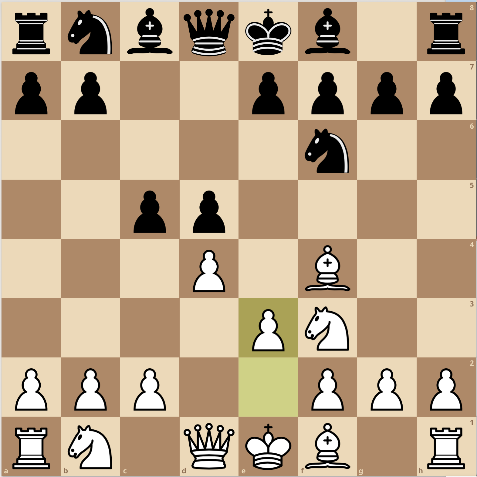 Шахматы черными гамбит. Дебют Понциани. Каталон шахматы дебют. Дебют Понциани в шахматах. Защита Филидора в шахматах.