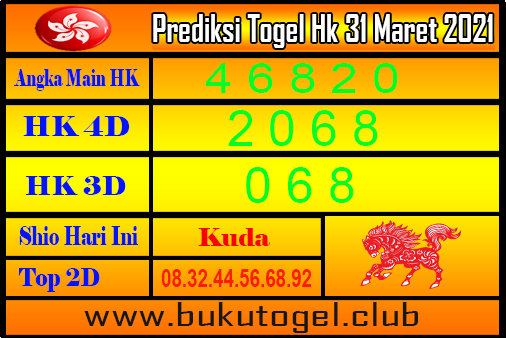 Prediksi Hk Mbah Toto 31 Maret 2021 Prediksi Hk Mbah Toto 31 Maret 2021