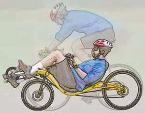 Recumbent Example Biomechanics of Sport: Why Upright and Recumbent Cycling should require ...
